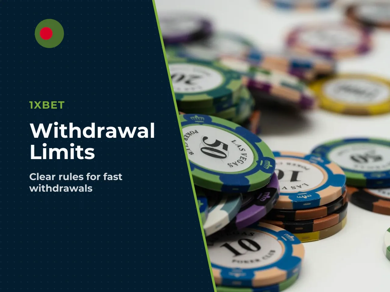 Maximum Amount and Method-Based Limits. Maximum sums per single transaction can reach the equivalent of ₹50,000 INR for popular Indian methods like UPI, Paytm, and PhonePe, while Amazon Pay allows up 
